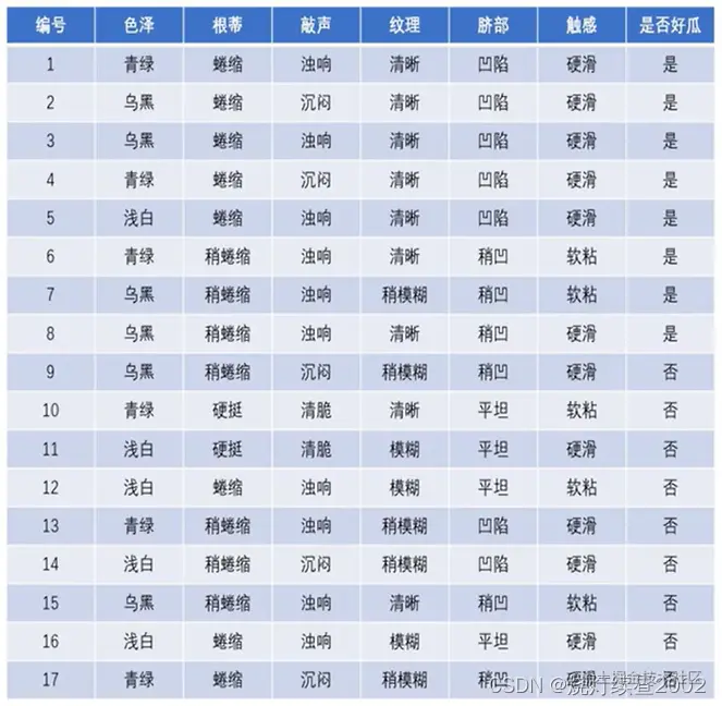 ![[附件/Pasted image 20221004165145.png|500]]