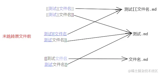 Pasted image 20240626164710.png