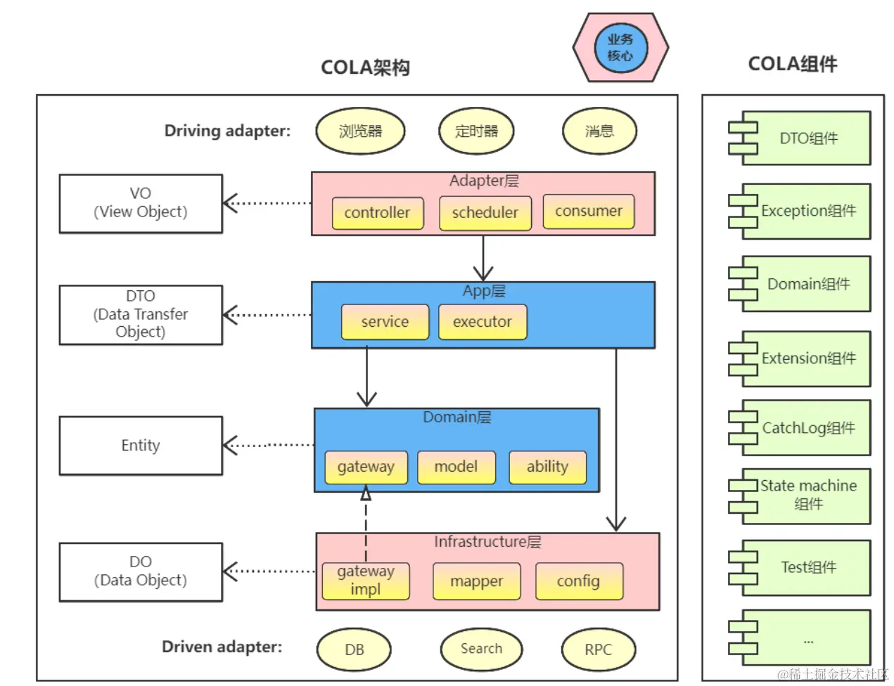 image-20230905151655314