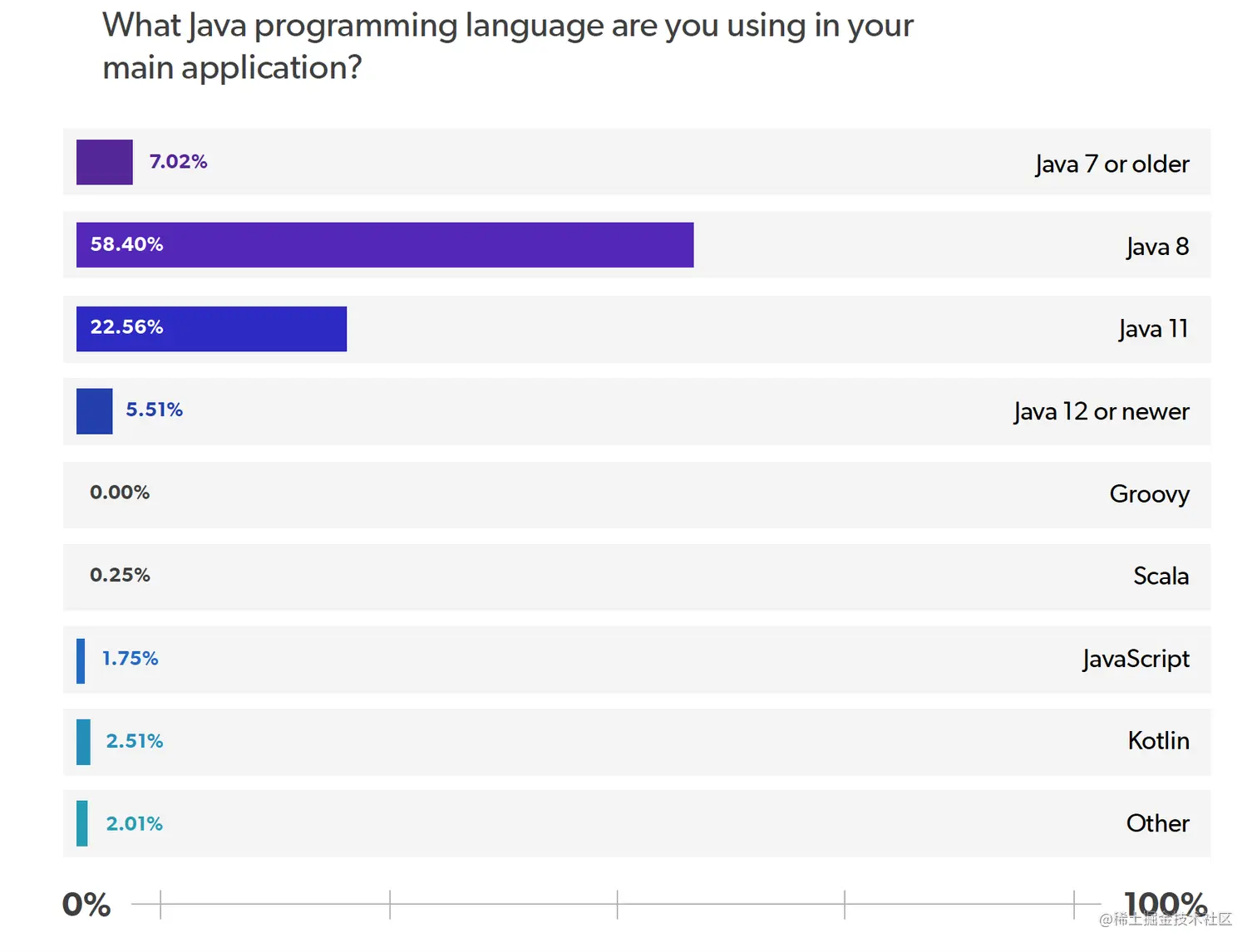 jdk_1_3
