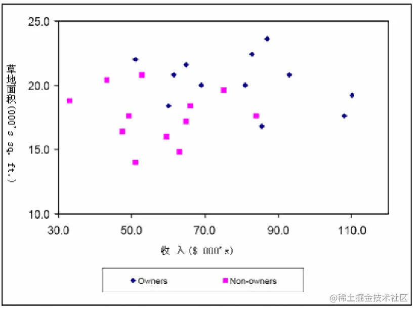 image-20220609172813587