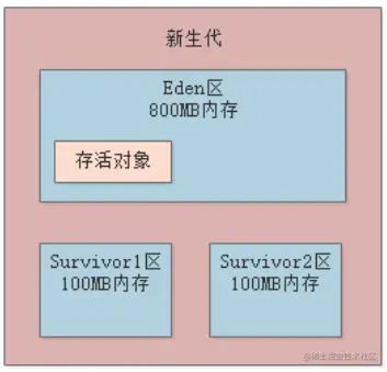 老1.jpg