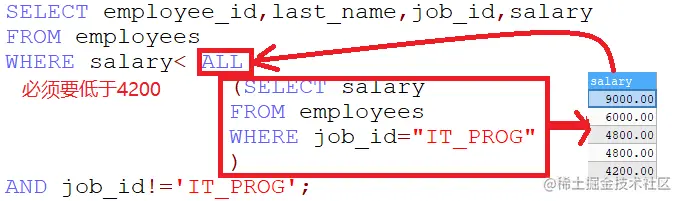 image-20220702100746778