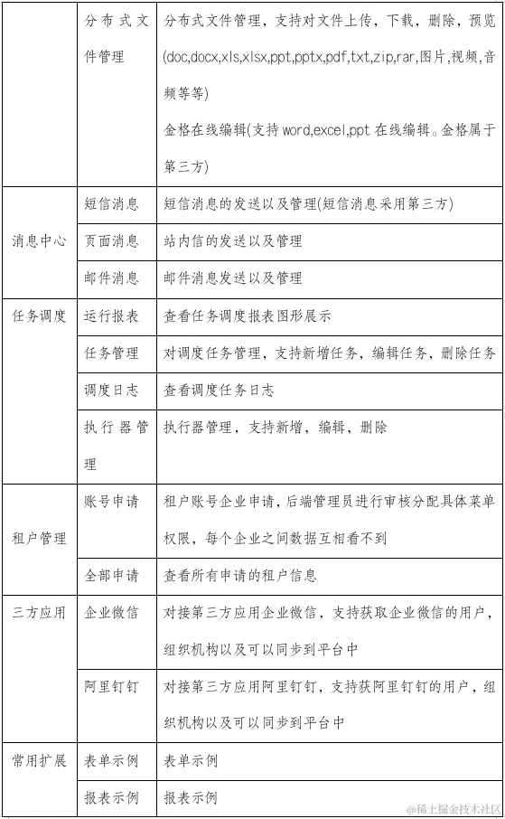 功能清单5.png