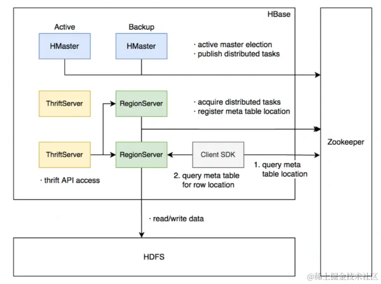 截屏2022-08-12 13.03.39.png