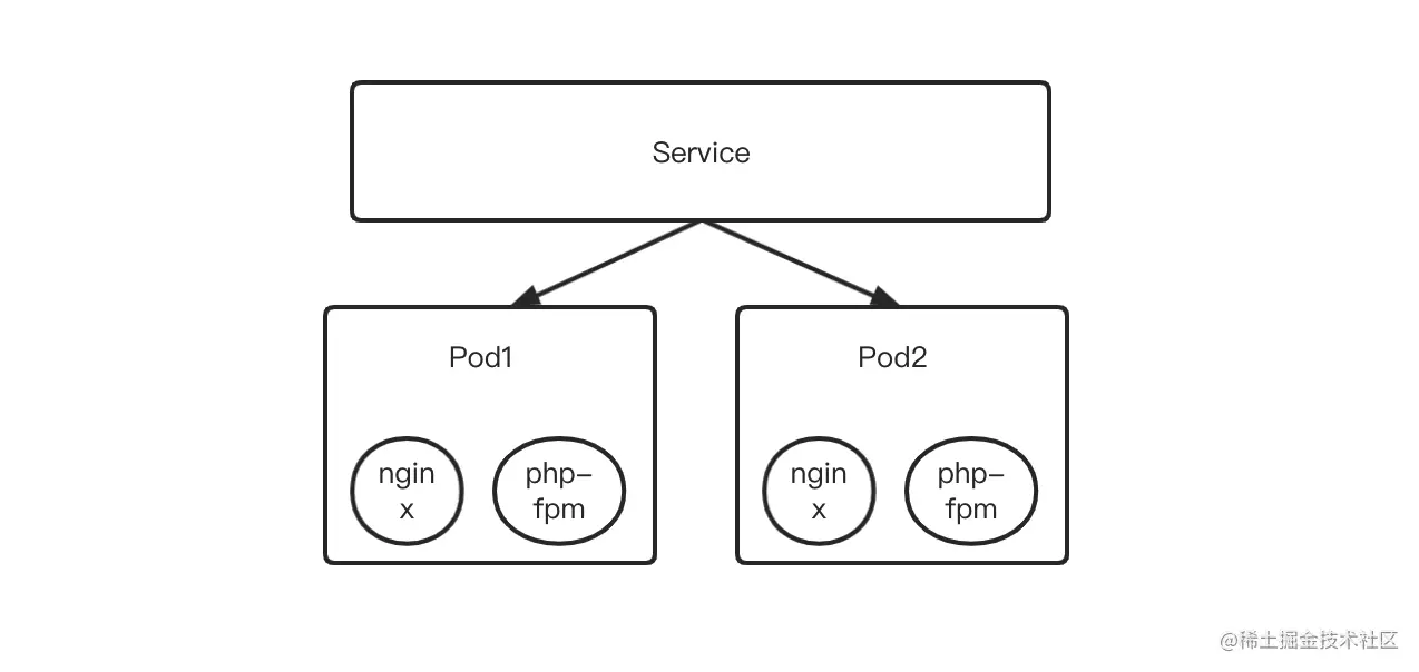 image-20211212195844741