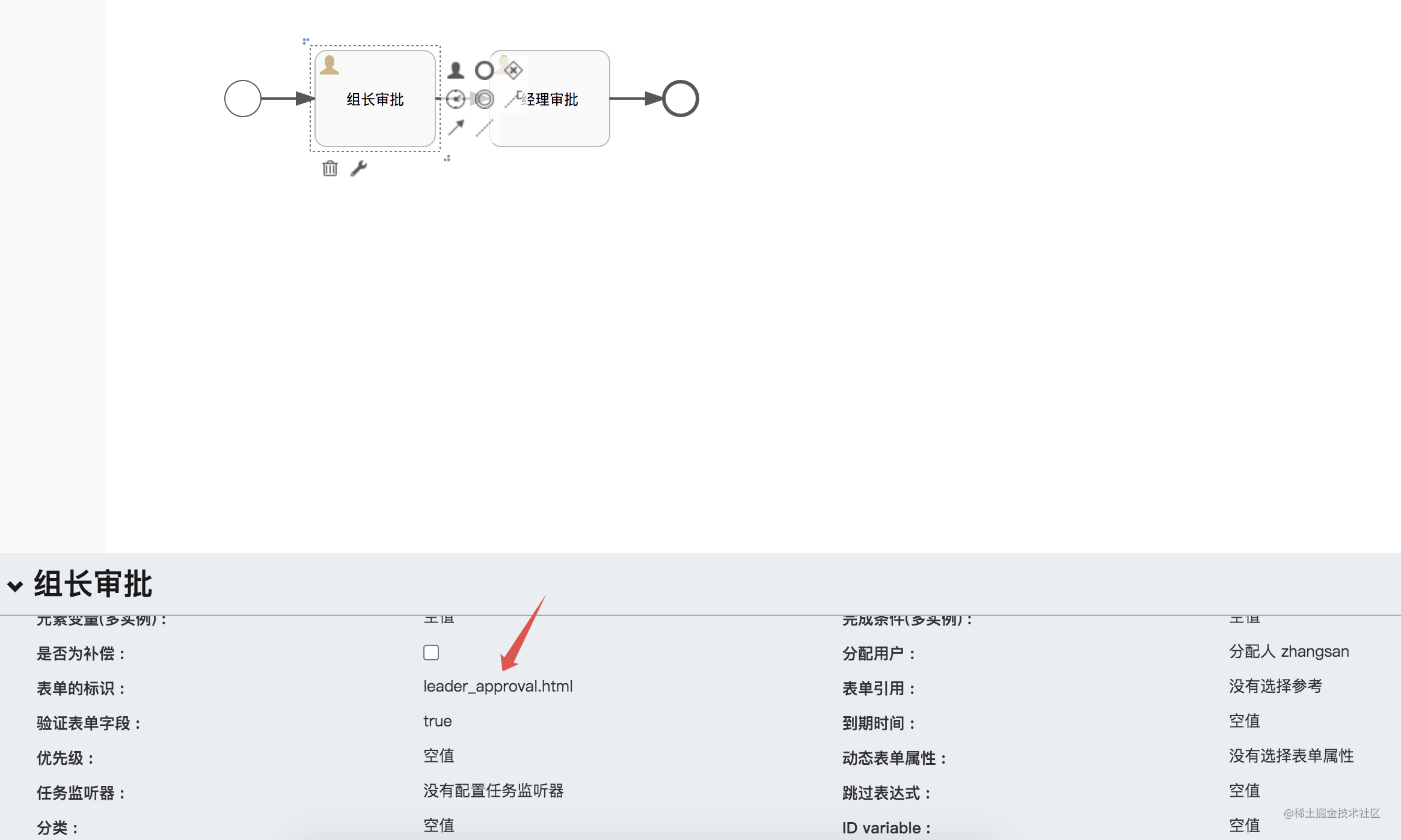 Flowable 表单「终于解决」