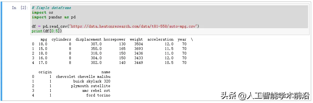 Part 2.1 pandas介绍