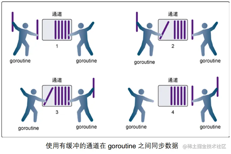 image-20230117121943822.png
