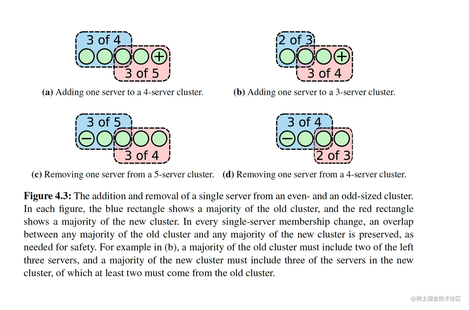 image-20220815195038092