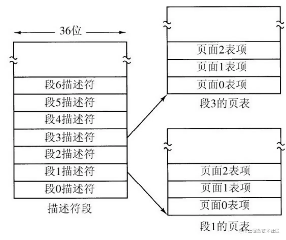 image-20210913205507730