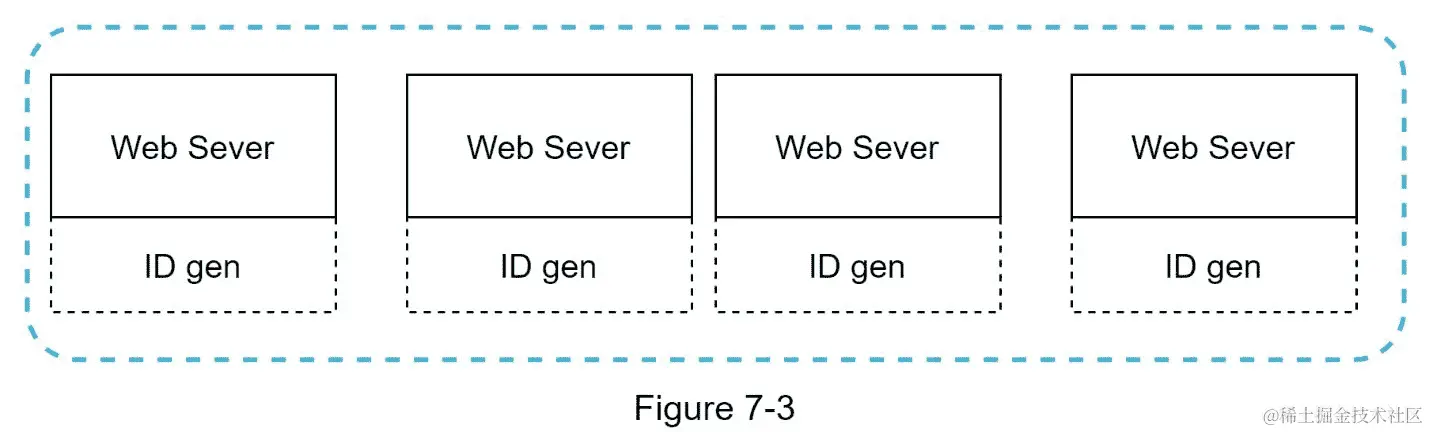 A screenshot of a cell phone  Description automatically generated