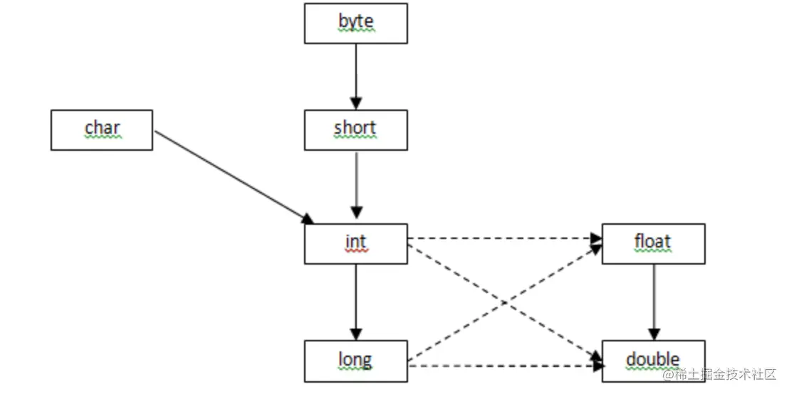 image-20210712152354656