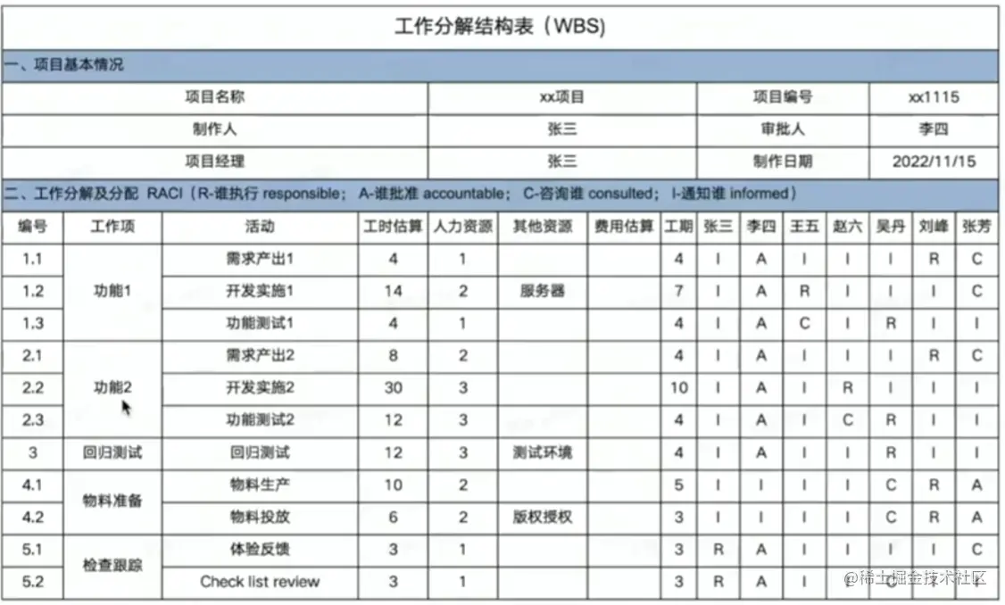 image-20230523184536079