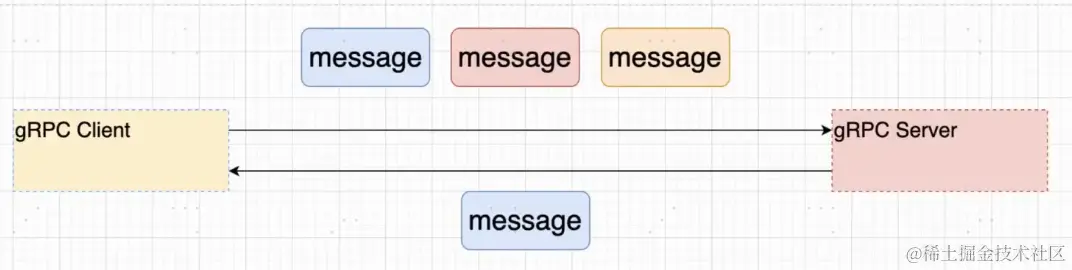 image-20231013135131744