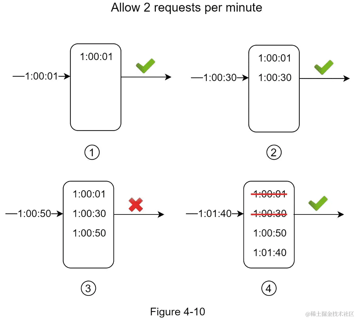 A close up of text on a white background  Description automatically generated