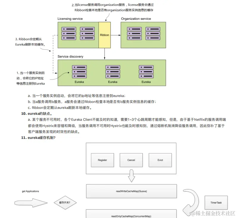java面试官：程序员，请你告诉我是谁把公司面试题泄露给你的？