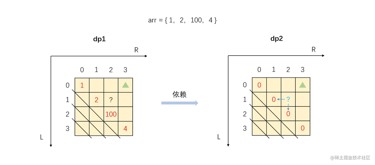 20211026162208.png