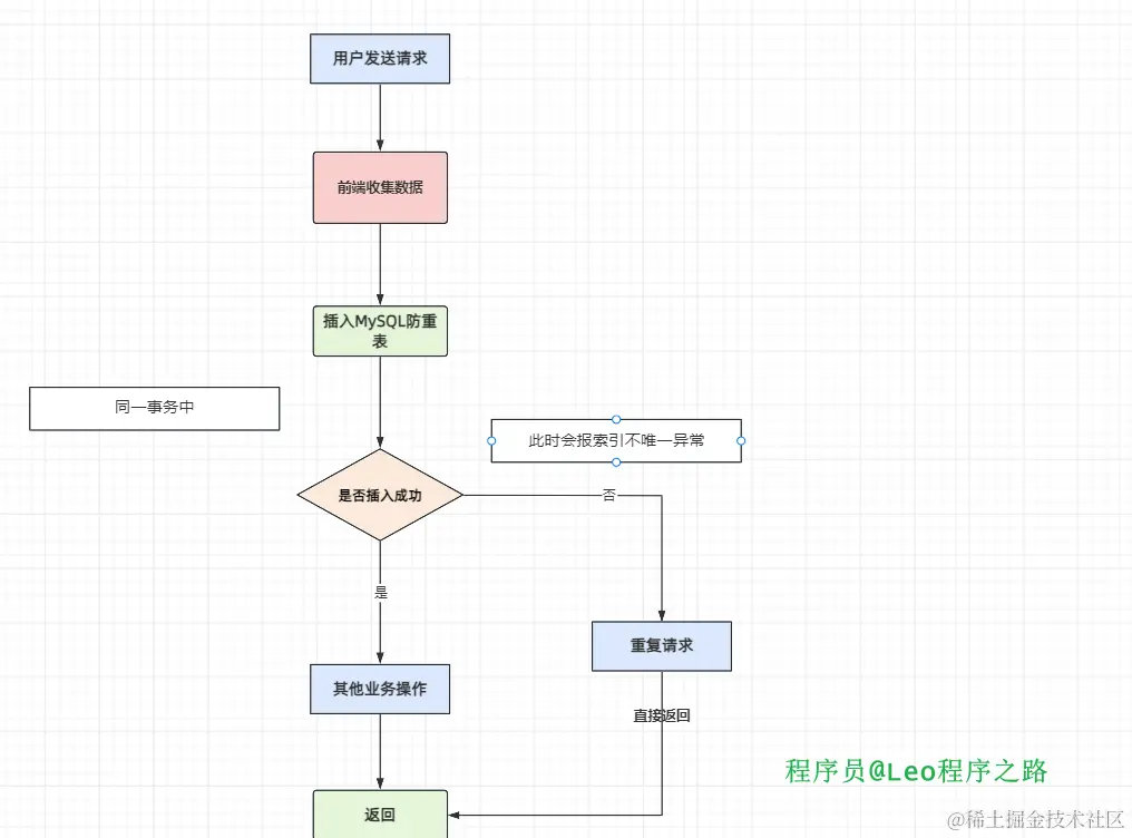 image-20240202104525417