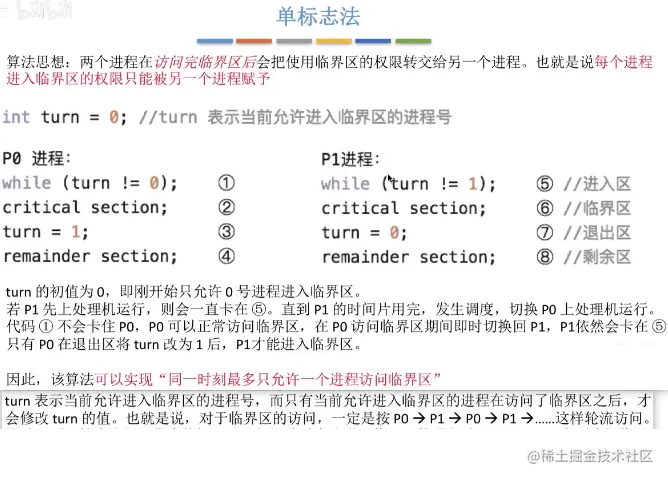 image-20220102145554278