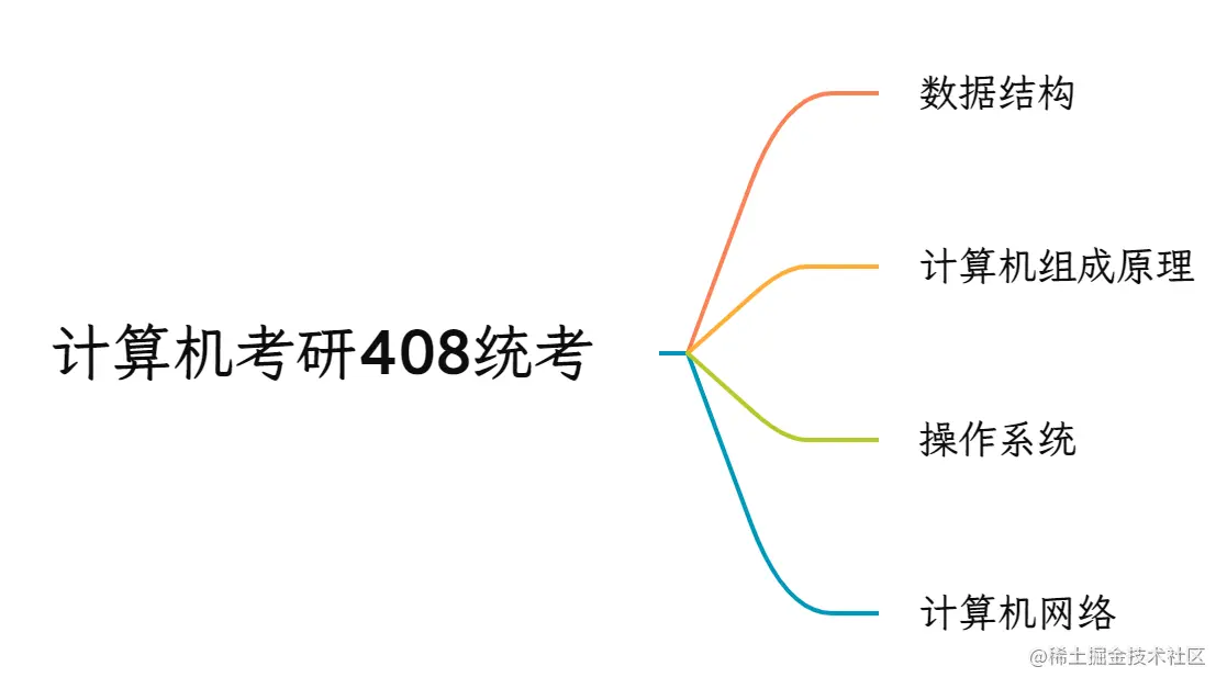 image-20210928200722746