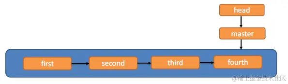 image-20220512205623878