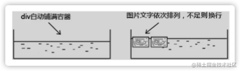 image-20211118145134006