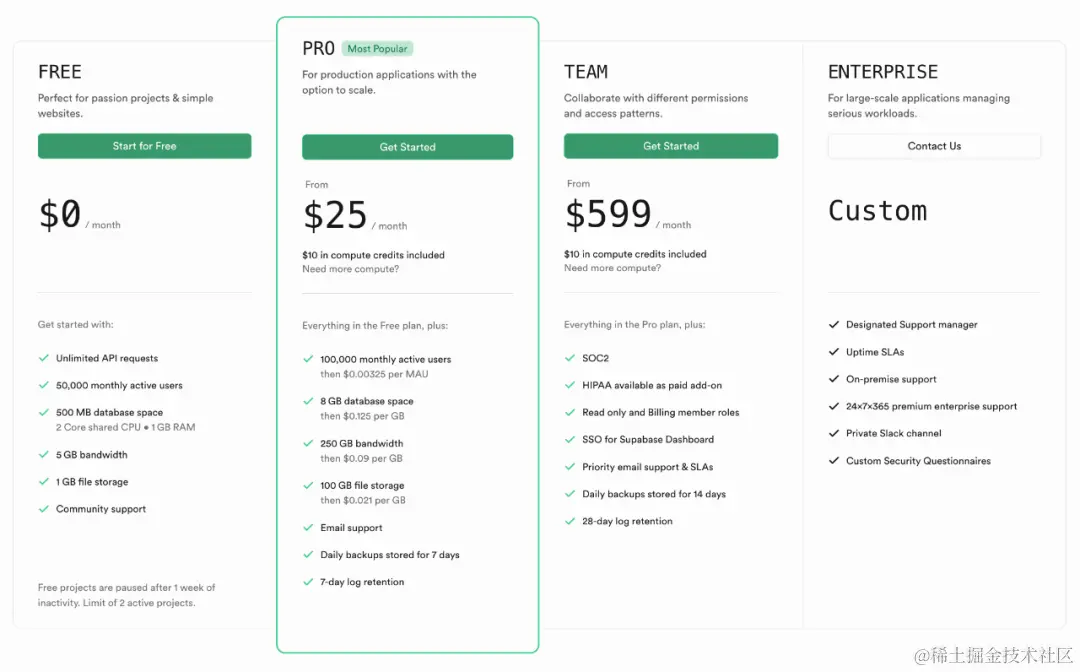 Supabase 的定价：个人开发者可以选择使用免费版本或者25美金一个月的服务。