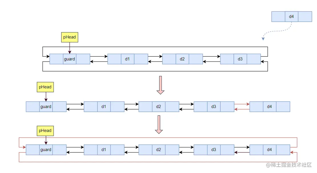 image-20220803091409881