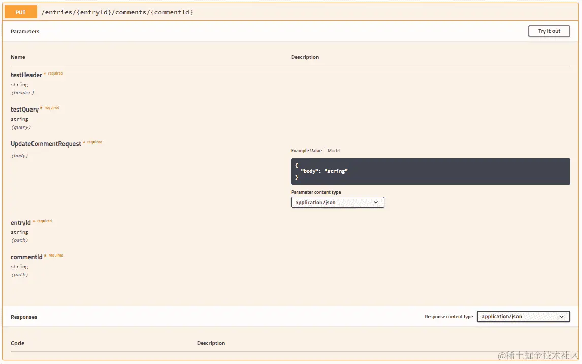 Comment Put Swagger Example