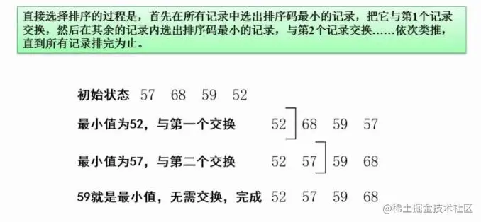 选择排序.jpg