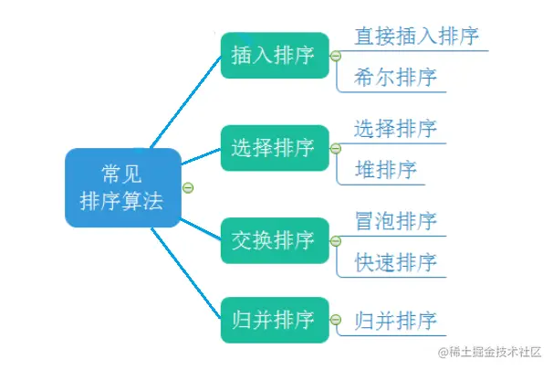 image-20220424104112902