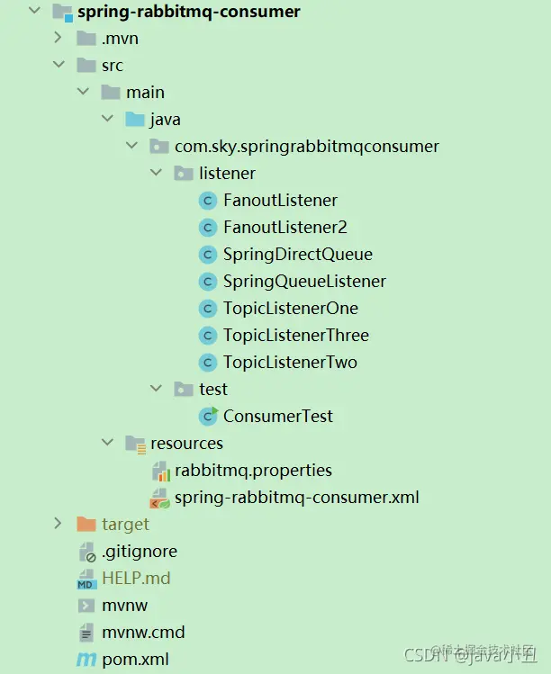 rabbitmq