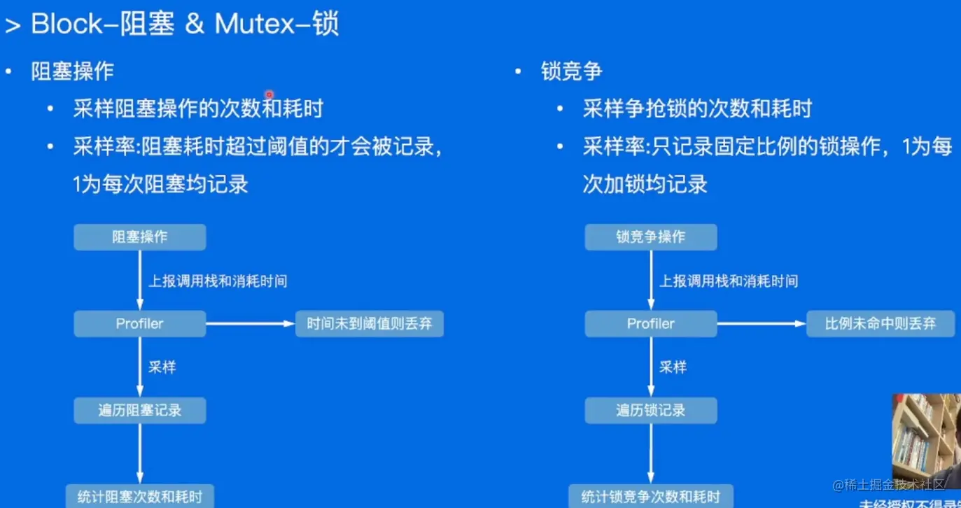 image-20220519205110287