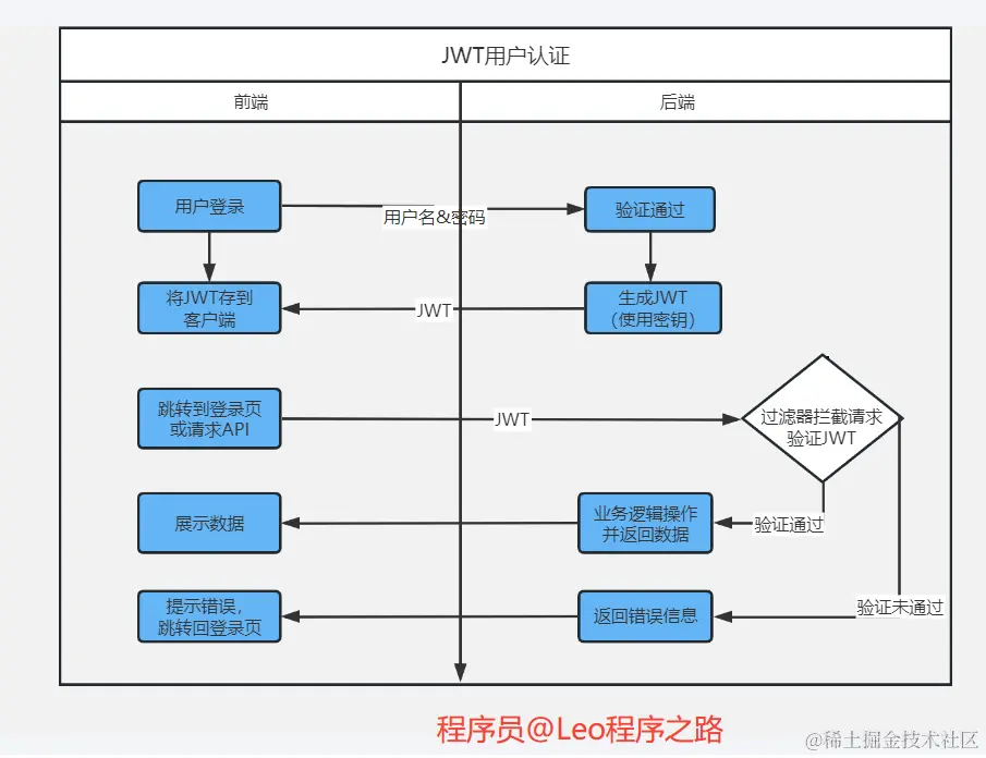 image-20231108150301169