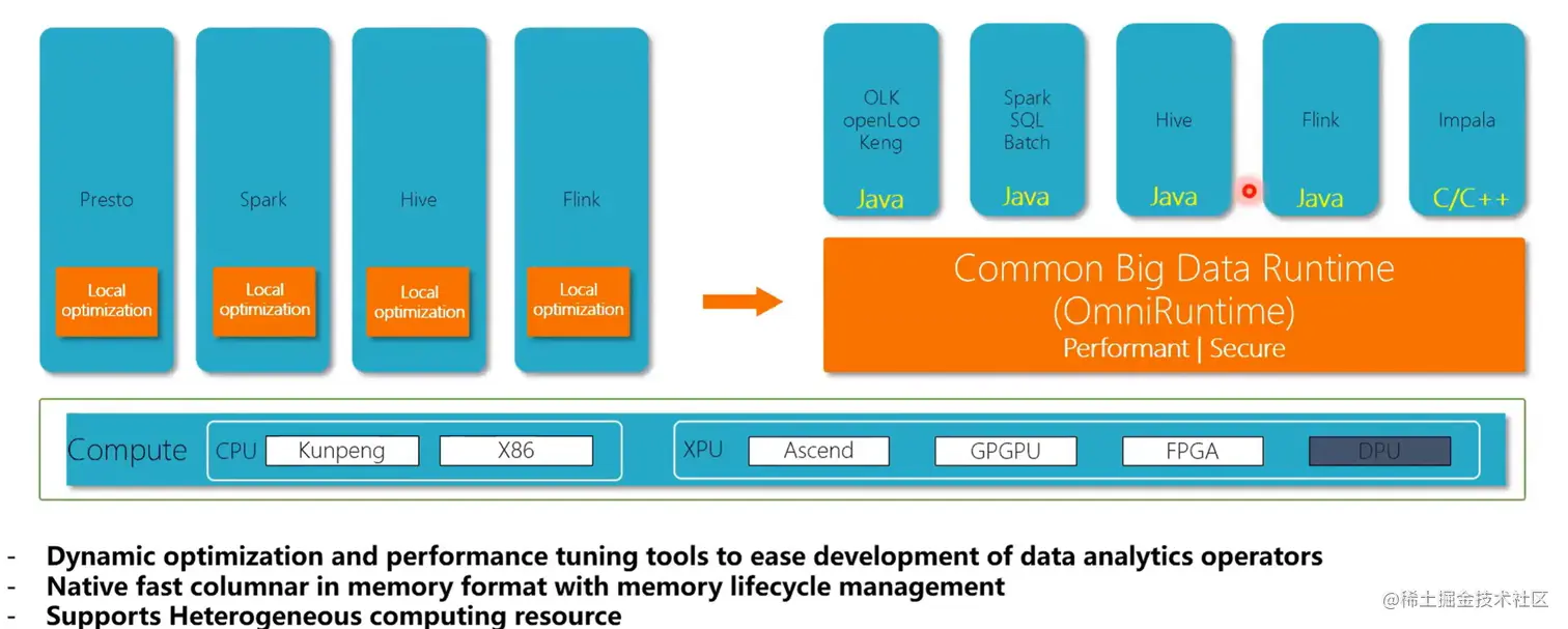 image-20220625233842522