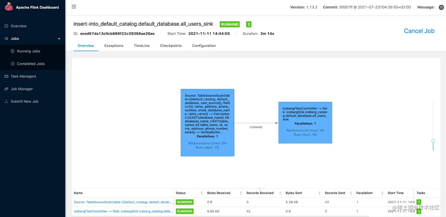 flink-cdc-iceberg-running-job