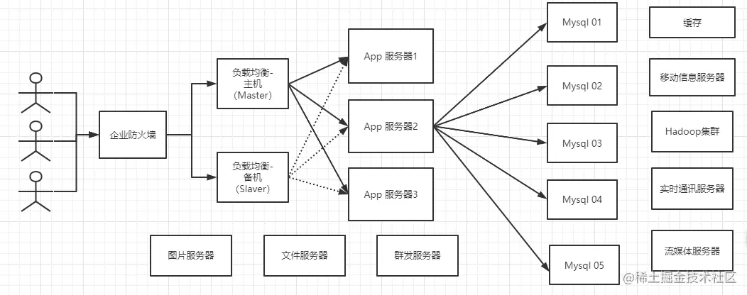 image-20201220050831386