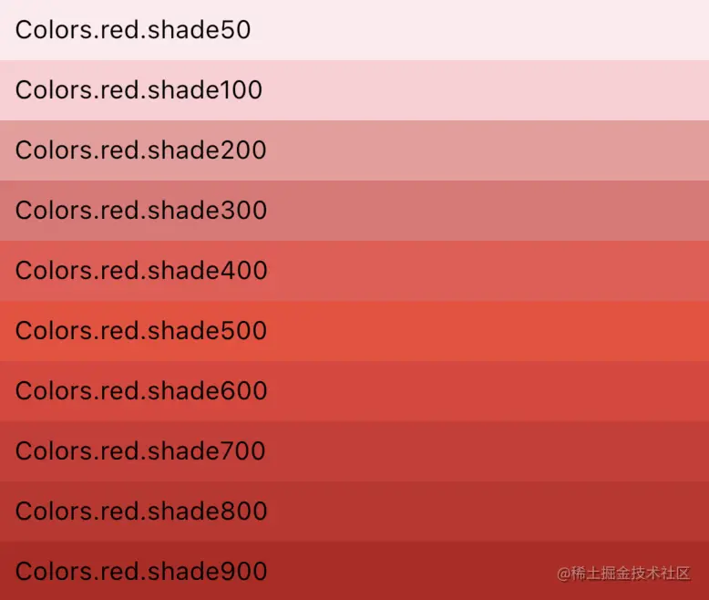 image-20220110090808983