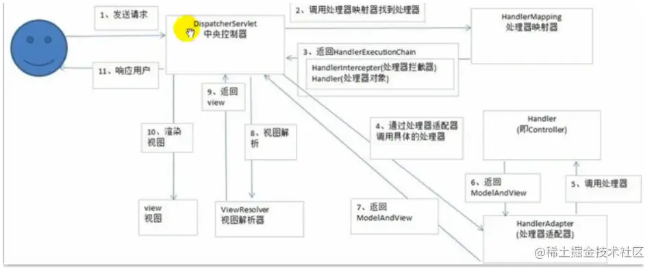 image-20200916131858438