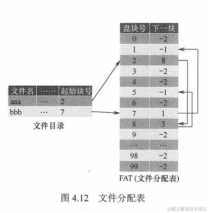 image-20220803173742837