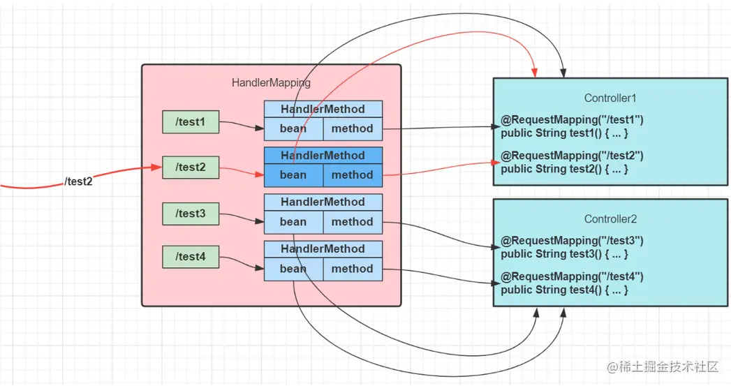 image-20210903141017502