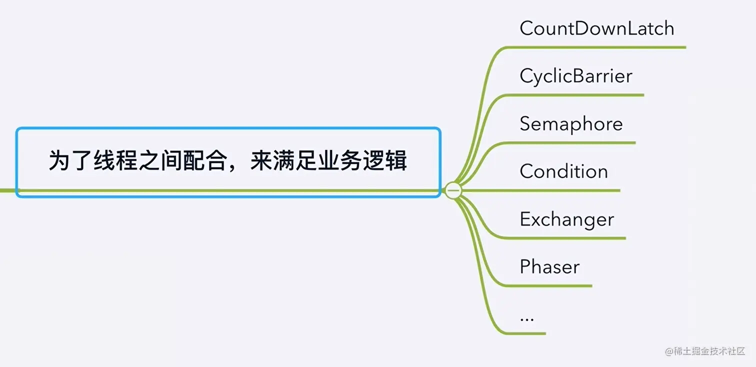 image-20220213224211391