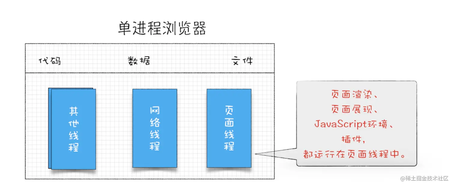 截屏2022-05-07 下午2.36.55.png