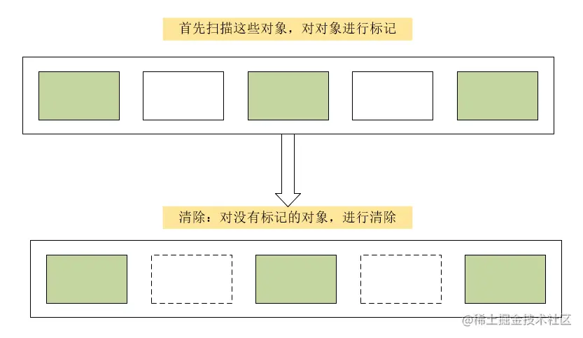 image-20210202203154896