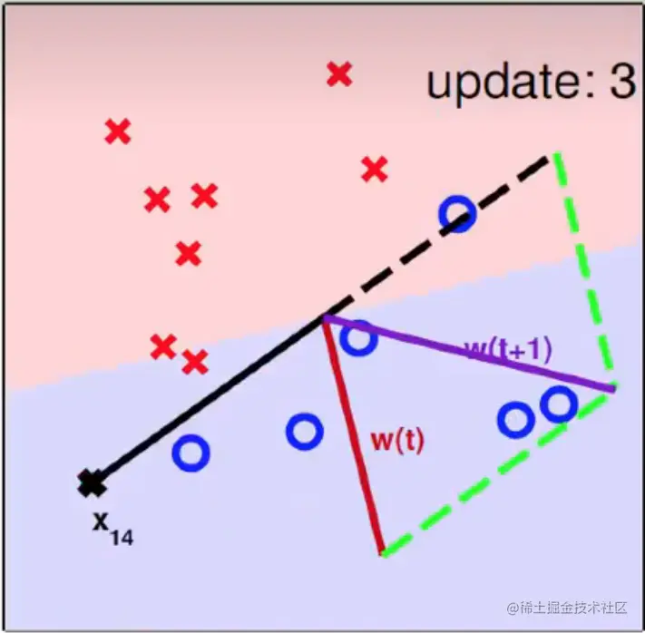 image-20220926195057802