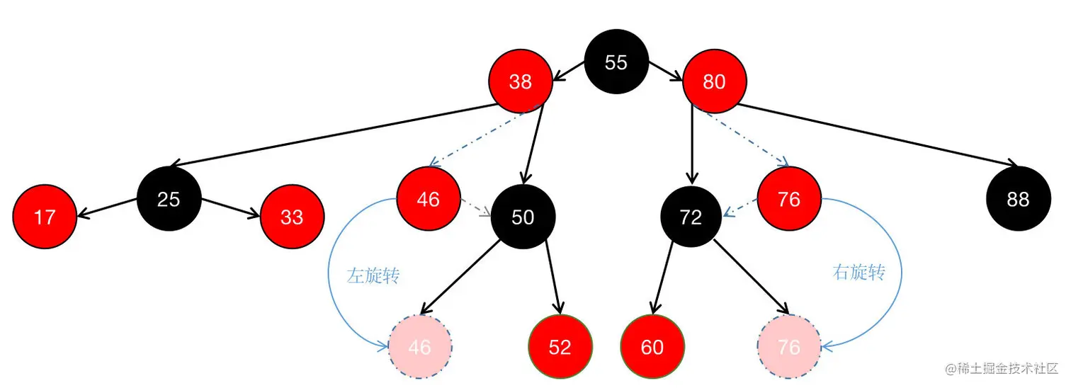 image-20210626160333923