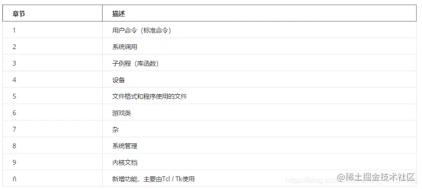 [外链图片转存失败,源站可能有防盗链机制,建议将图片保存下来直接上传(img-VVTgDTuj-1614659345750)(C:\Users\YUANMU\AppData\Roaming\Typora\typora-user-images\image-20201116224335136.png)]