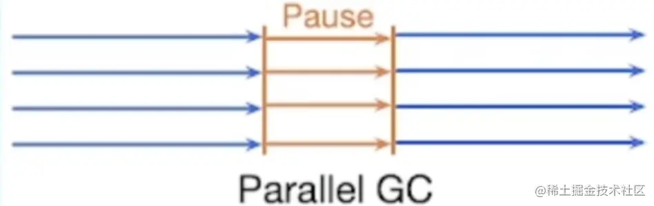 image-20230730174223521.png