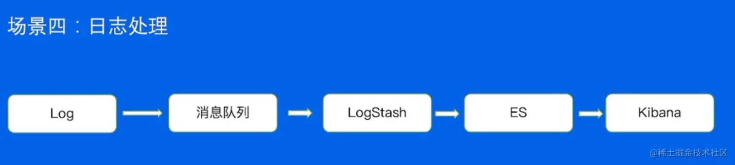 image-20230209172450848